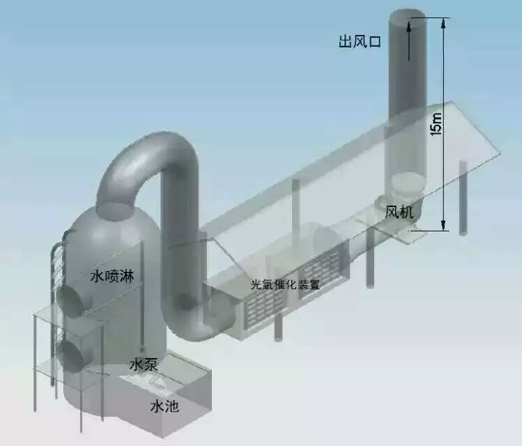 噴淋塔設(shè)計(jì)圖